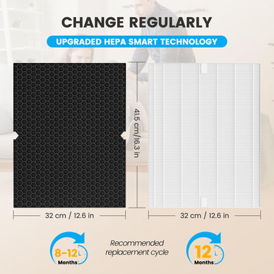 Smilyan filter dimensions scale view with ruler showing exact fit and installation assurance