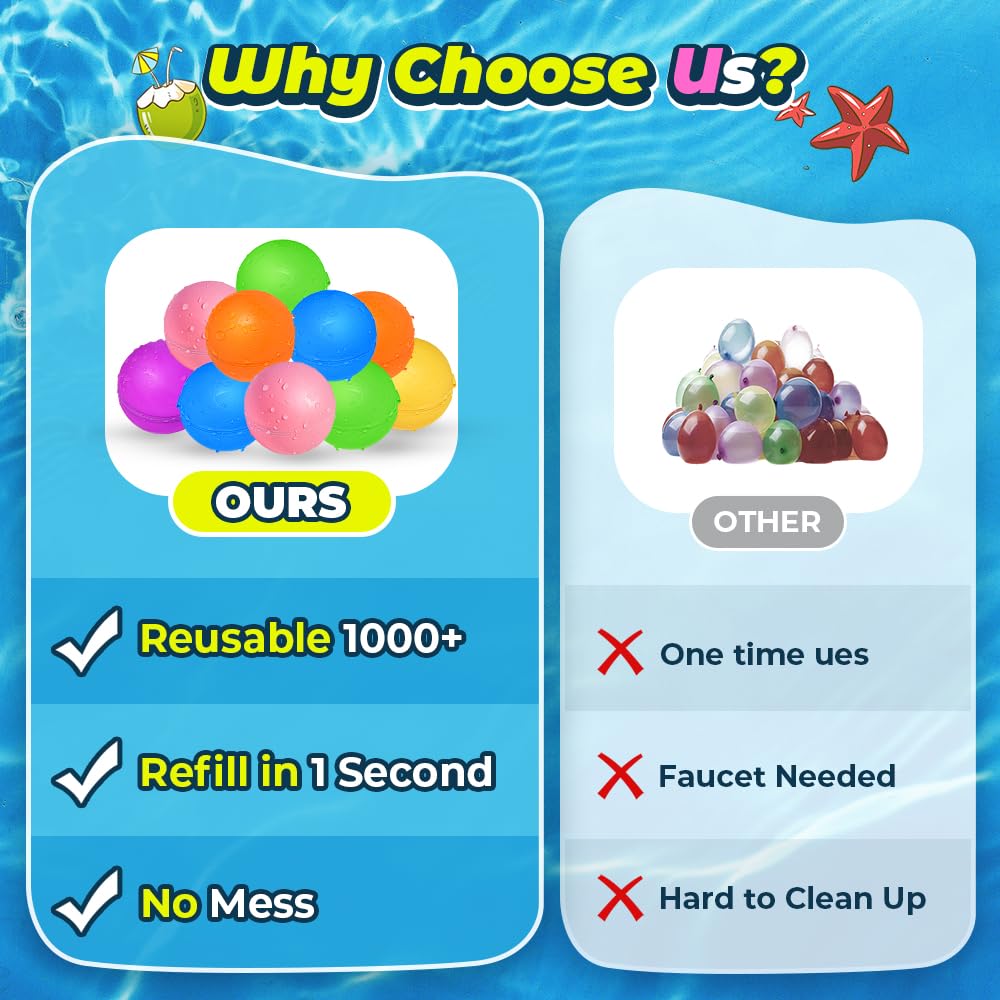 Smirodi globos en uso en piscina creando juegos sin desorden para niños