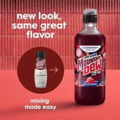 sodastream primer plano del pico vertedor para un servicio fácil