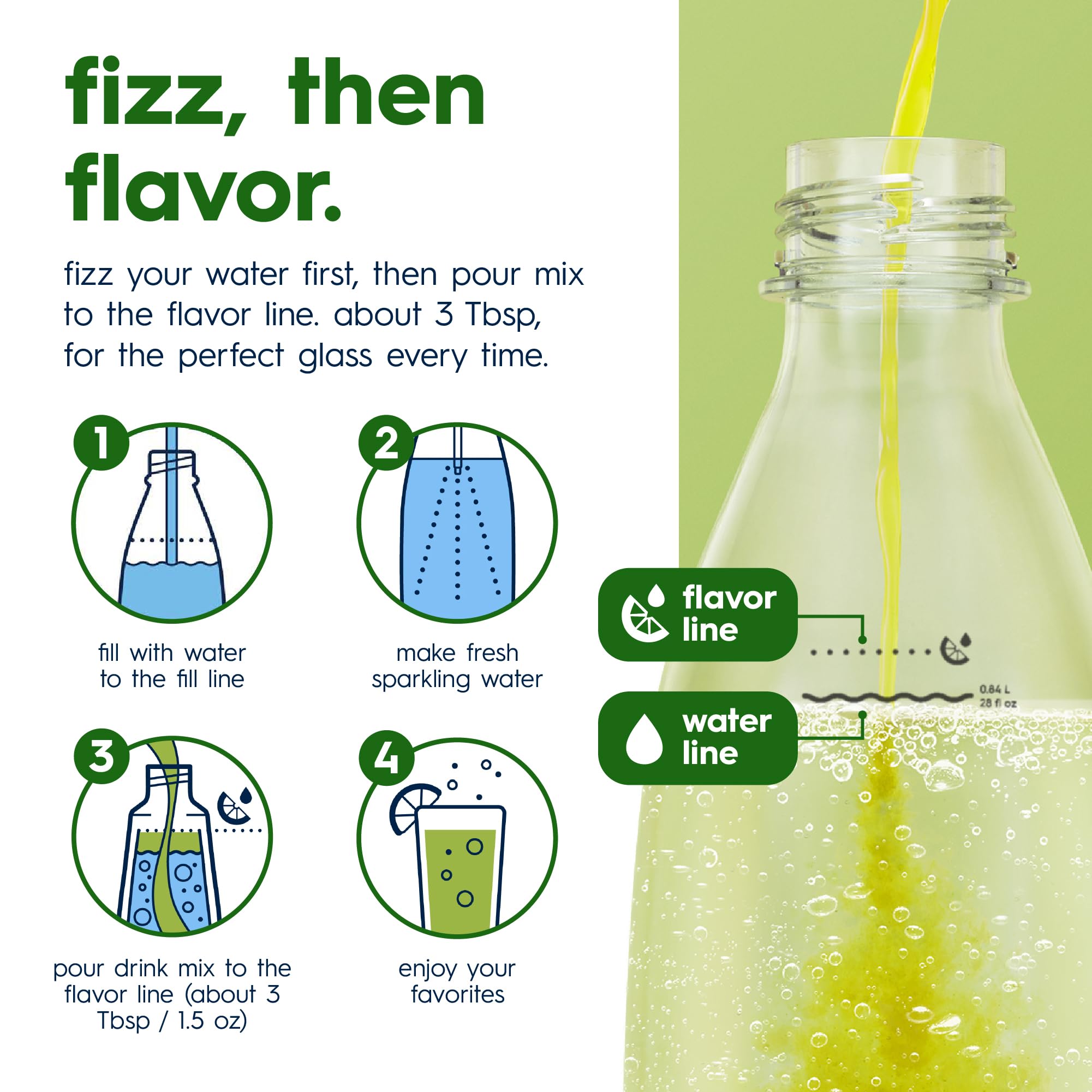 Vaso servido de Diet Mountain Dew preparado con SodaStream y hielo