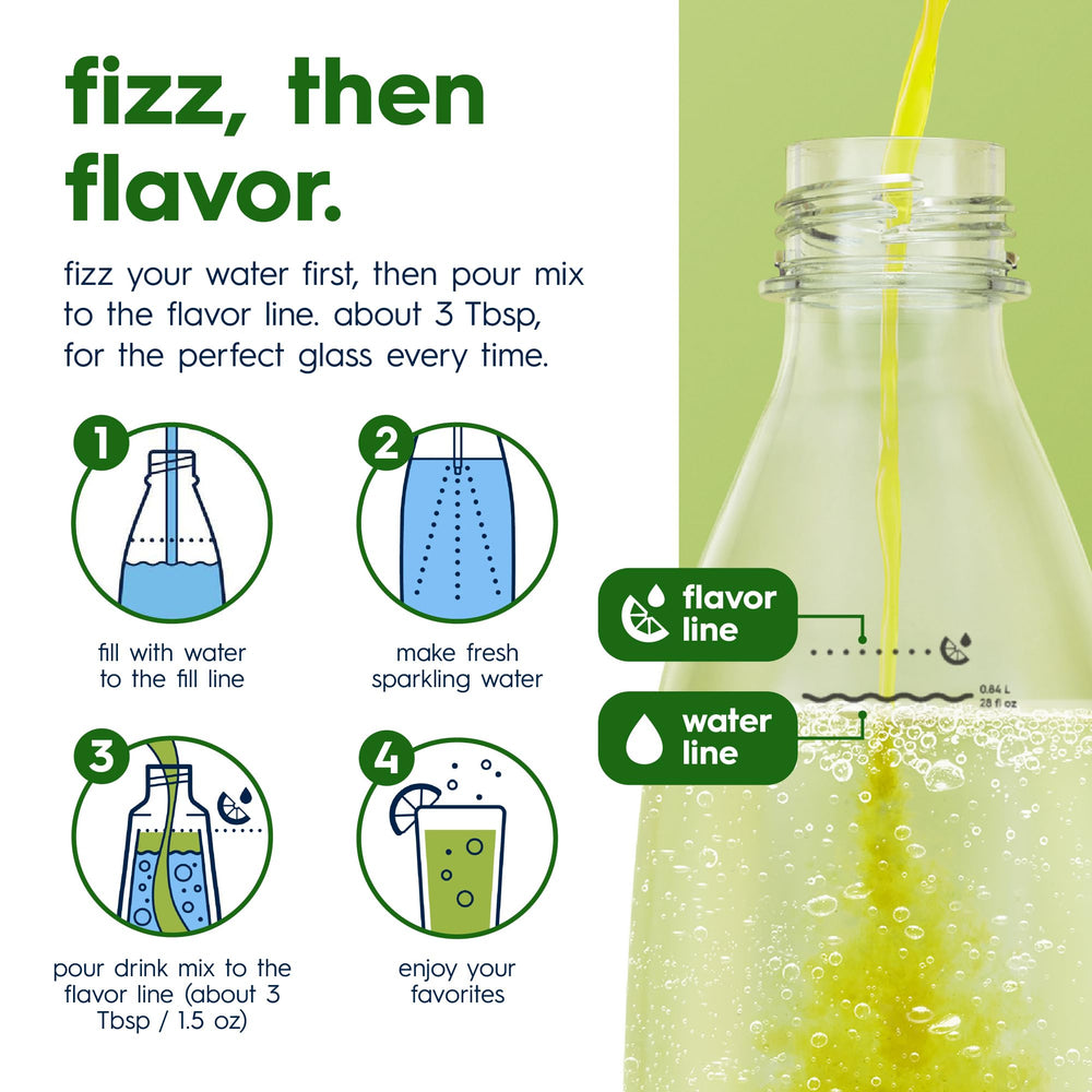 Vaso servido de Diet Mountain Dew preparado con SodaStream y hielo