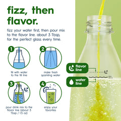 Vaso servido de Diet Mountain Dew preparado con SodaStream y hielo