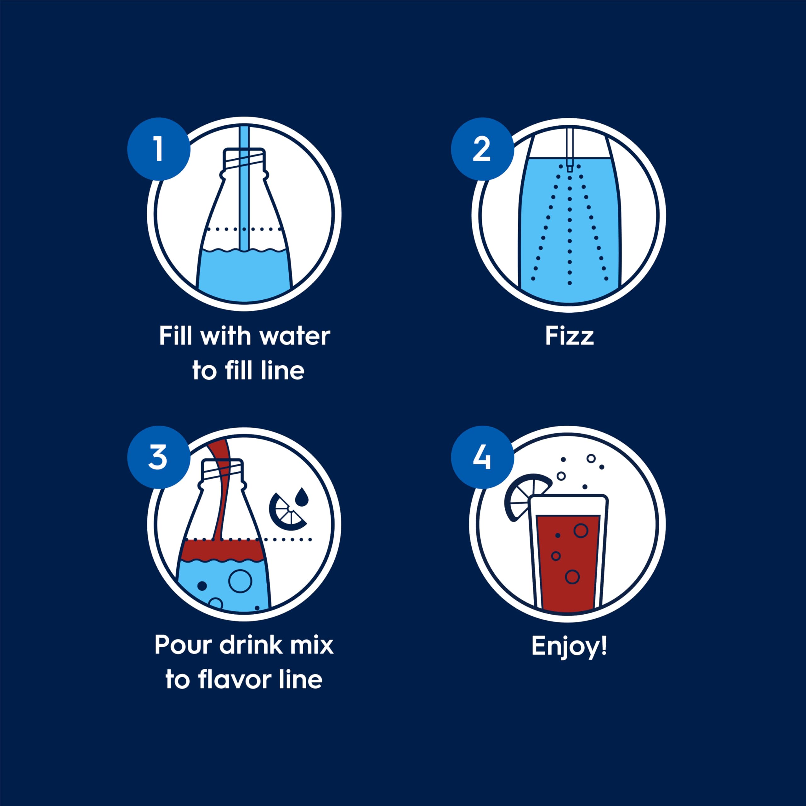 sodastream vaso con Diet Pepsi sin cafeína servido con hielo