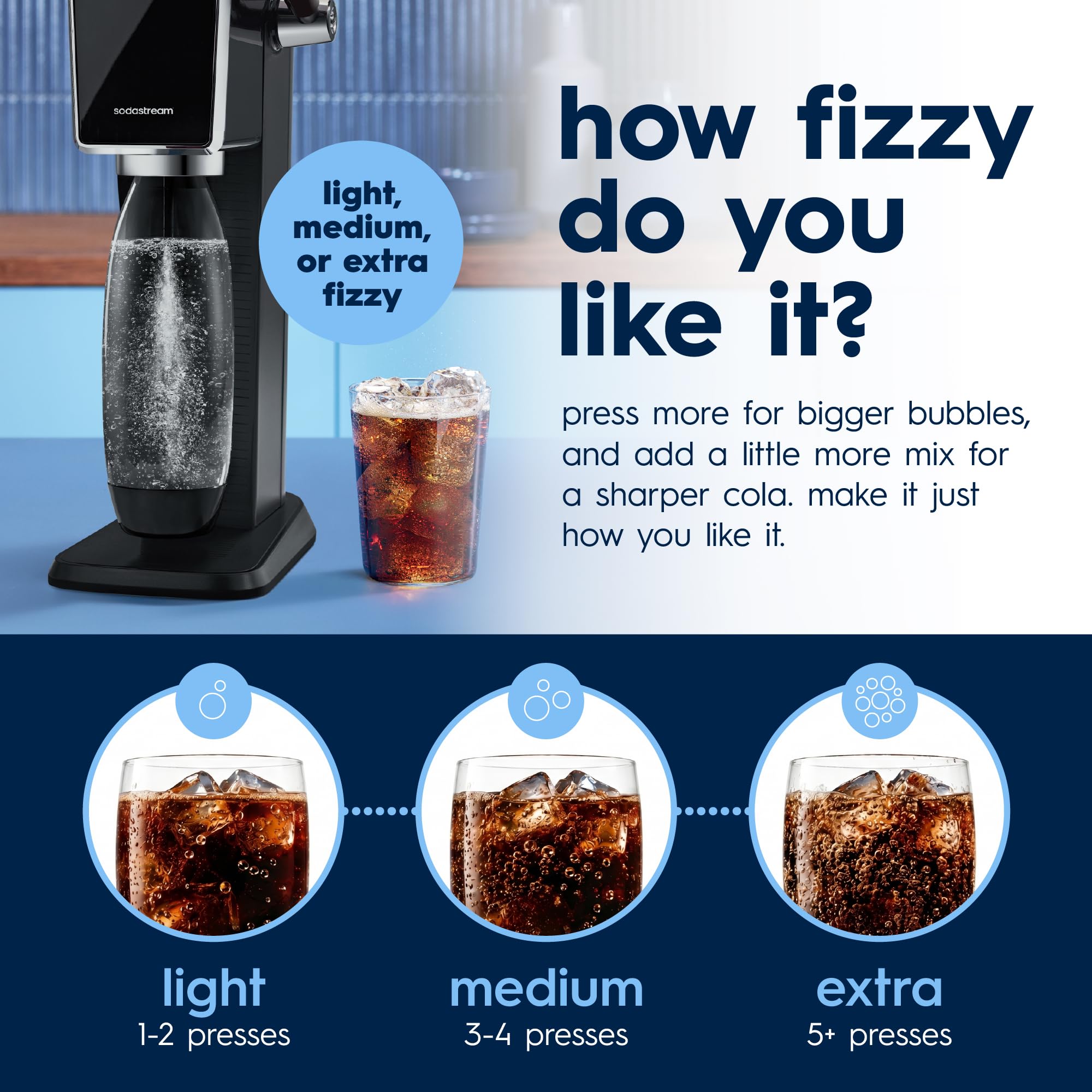 SodaStream botella añadida a máquina para preparar bebida al instante