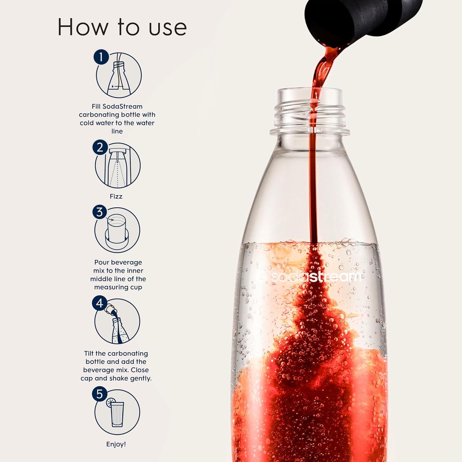 SodaStream Mtn Dew Code Red líquido rojo vibrante muestra textura y color
