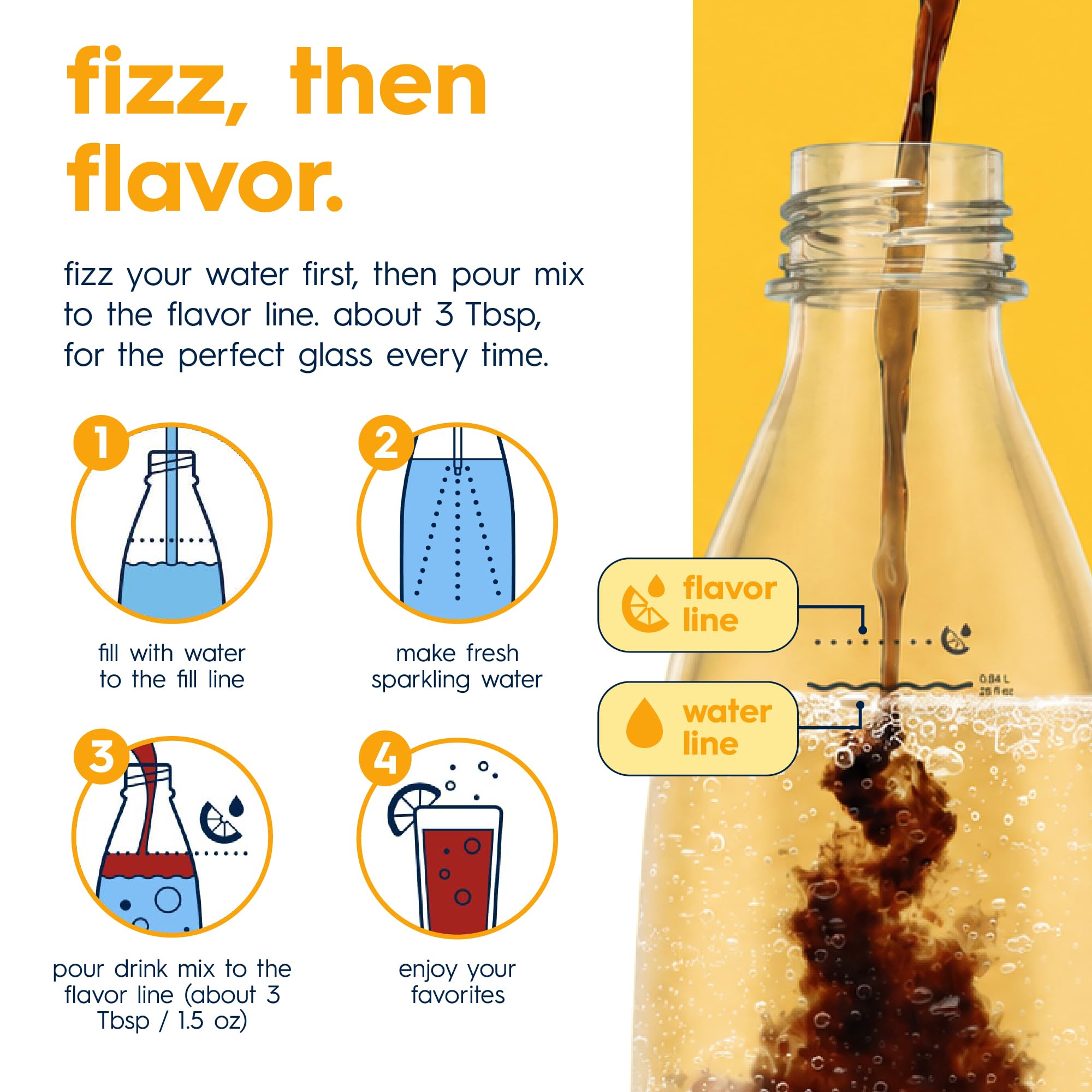 sodastream MUG root beer poured over vanilla ice cream for float