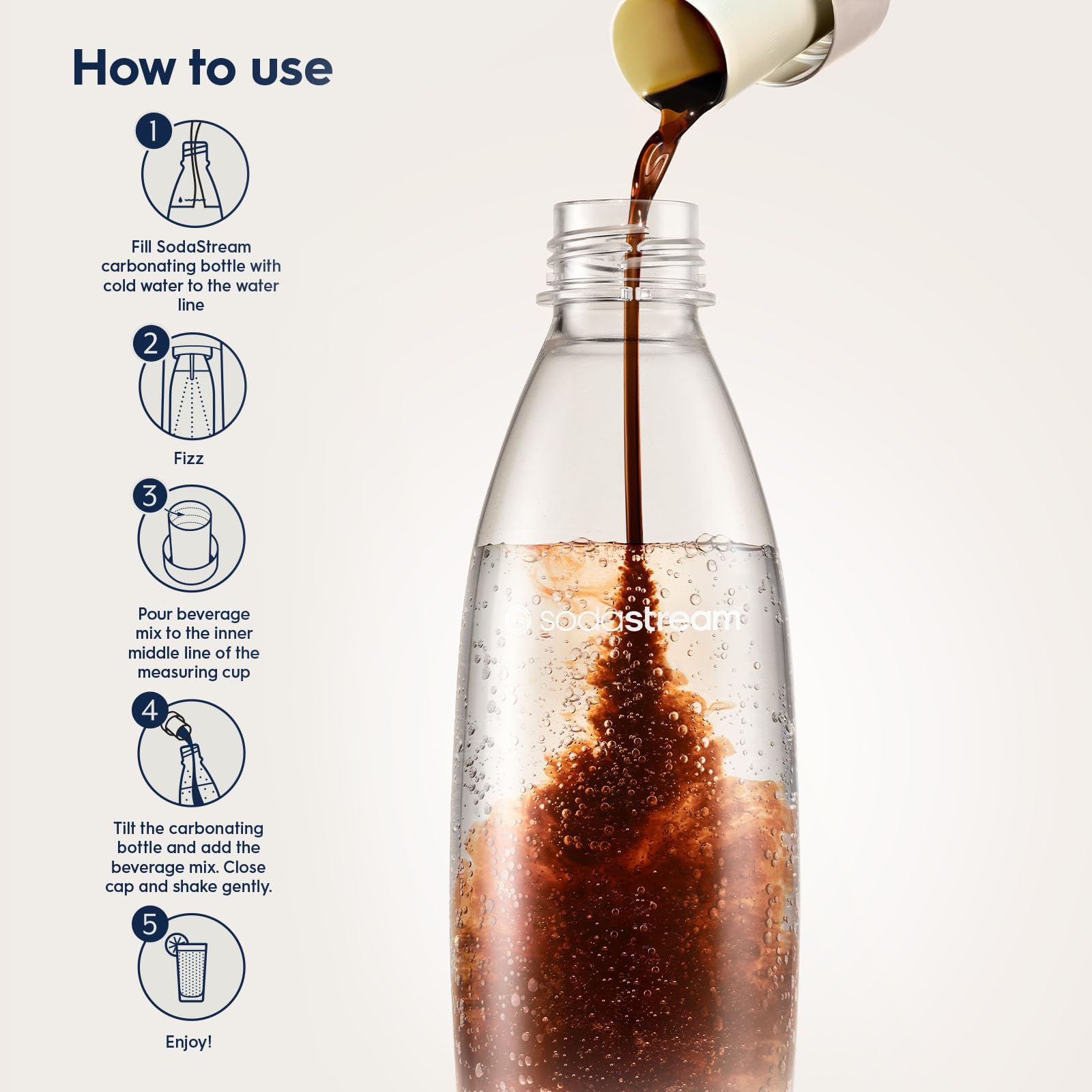 SodaStream MUG concentrado vertido en vaso con agua gasificada beneficios funcionales