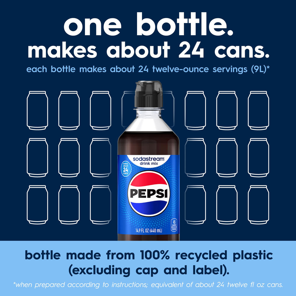 sodastream botella Pepsi junto a una regla para comparar tamaño y rendimientos