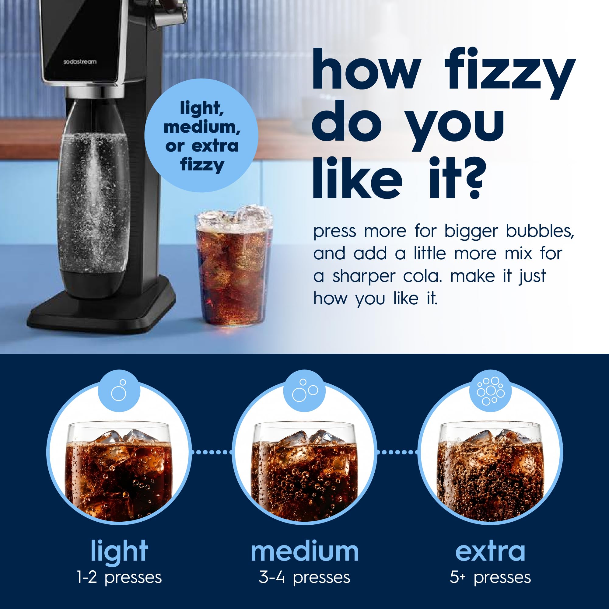 sodastream vaso lleno con Pepsi Zero y hielo refresca al instante