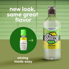sodastream Starry Zero detalle del boquilla para vertido fácil y mezcla sin salpicaduras