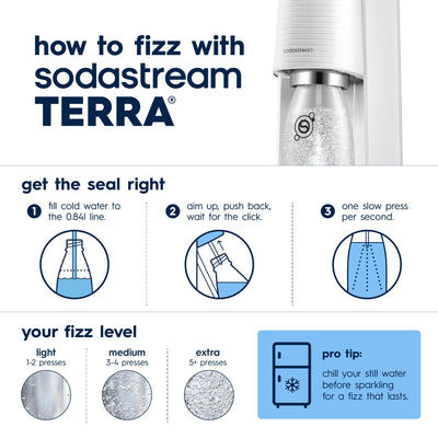 sodastream closeup of sparkling water bubbles to show adjustable fizz control