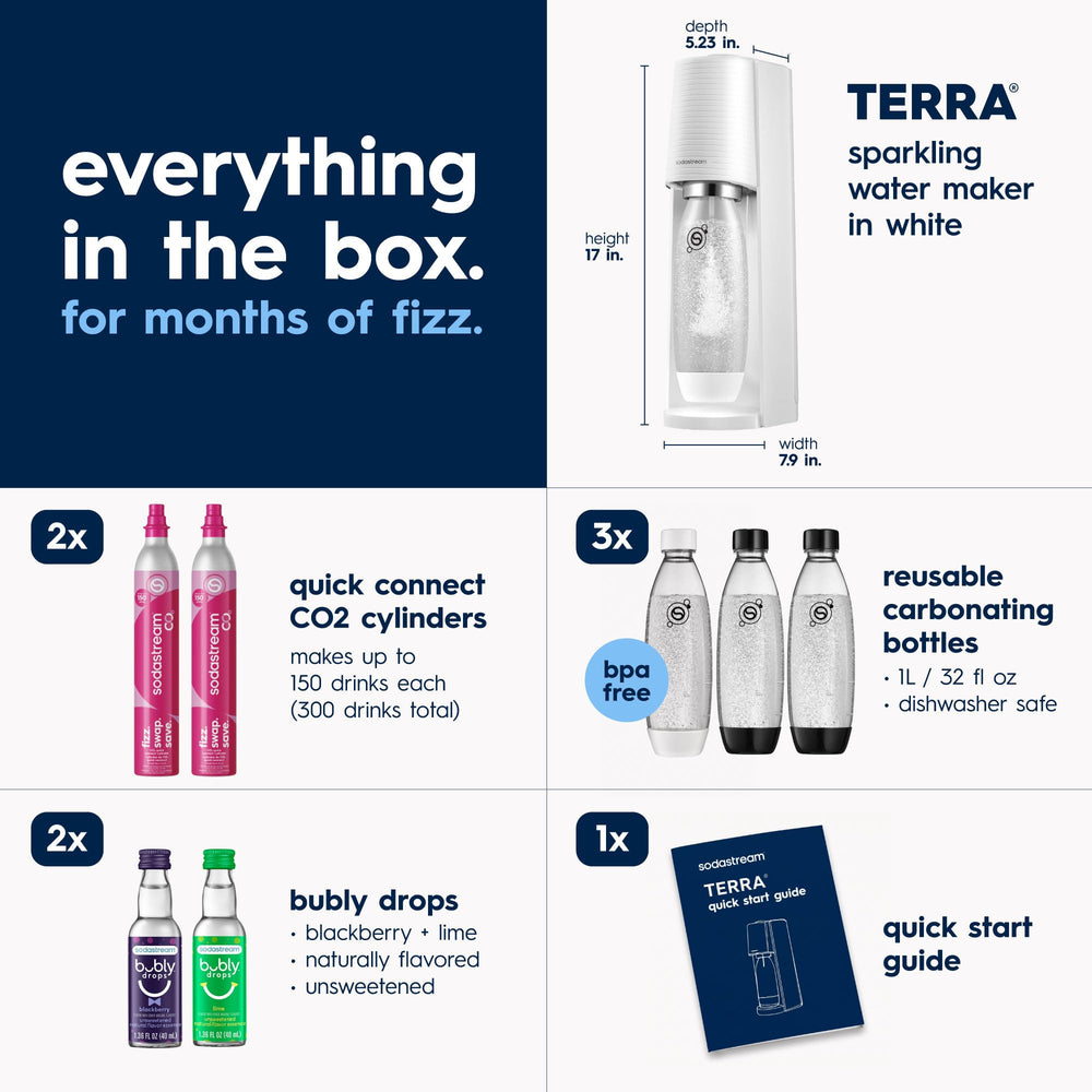 sodastream TERRA quick connect cylinder clicked in for fast, tool-free refills