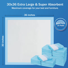 SOFYFINE waterproof PE backing preventing leaks and protecting mattress