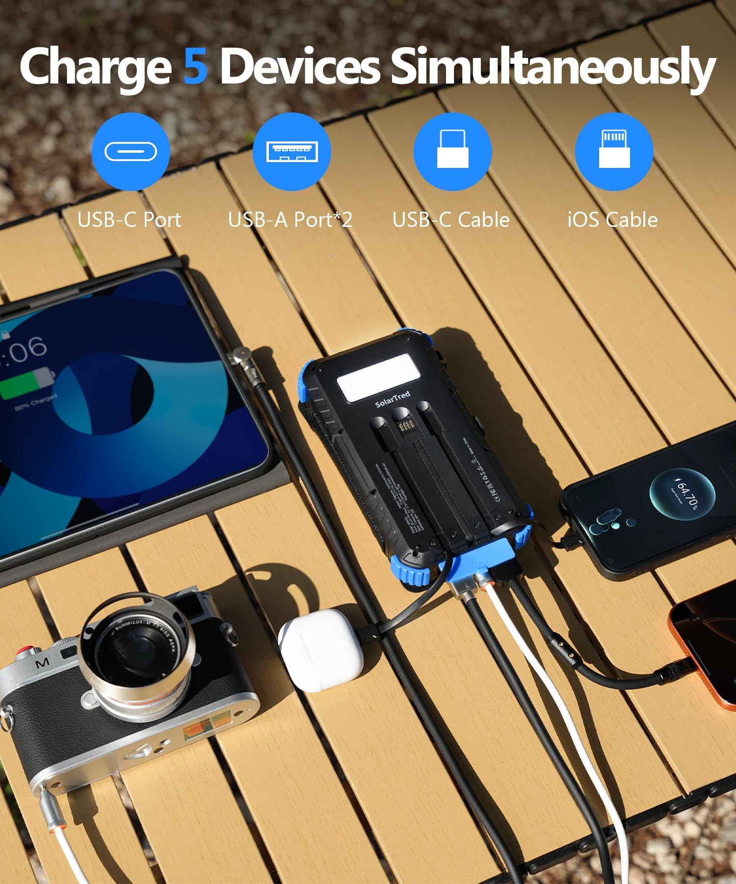 SolarTred detalle de textura y sellado, demuestra protección IP67 y durabilidad