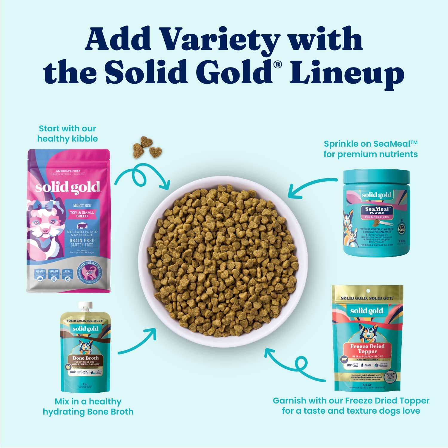 Solid Gold etiqueta nutricional que muestra probióticos y valores esenciales