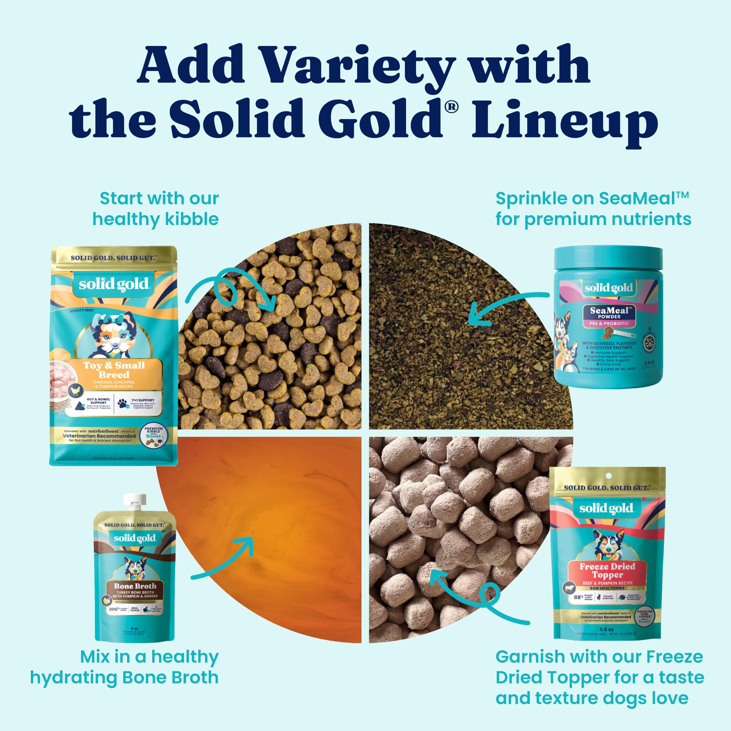 Solid Gold bolsa abierta con listado de ingredientes legible, transparencia nutricional