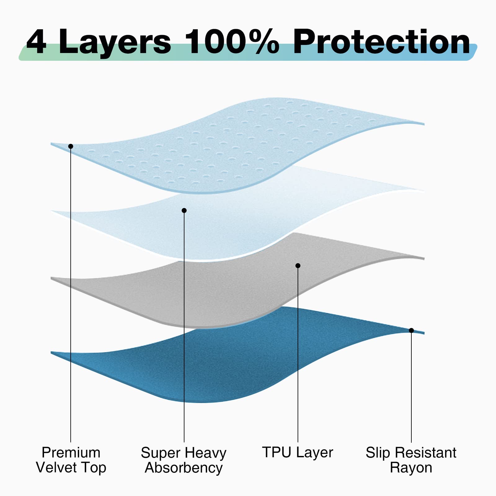 SOLOSHINE detalle de textura superior suave que ofrece confort y absorción rápida