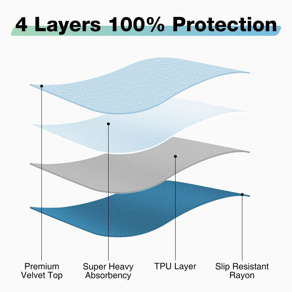 SOLOSHINE detalle de textura superior suave que ofrece confort y absorción rápida