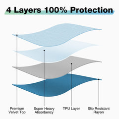 SOLOSHINE detalle de textura superior suave que ofrece confort y absorción rápida