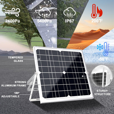 SOLPERK adjustable mounting bracket set at angle, optimized sun capture benefit