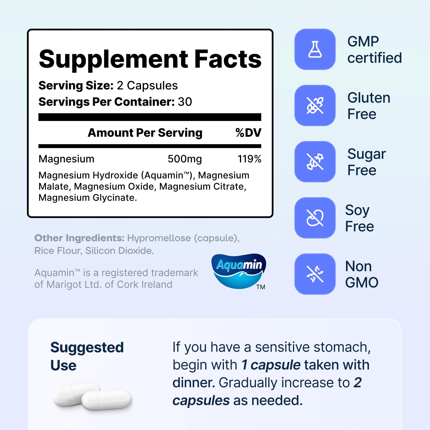 Etiqueta nutricional de SonoHealth Spectrum 5 mostrando ingredientes y dosificación clara