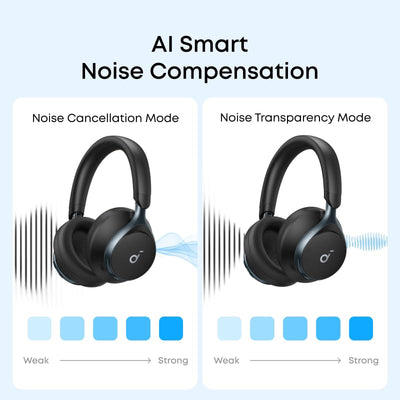 Soundcore Anker battery indicator graphic illustrating 40 hours ANC playback benefit