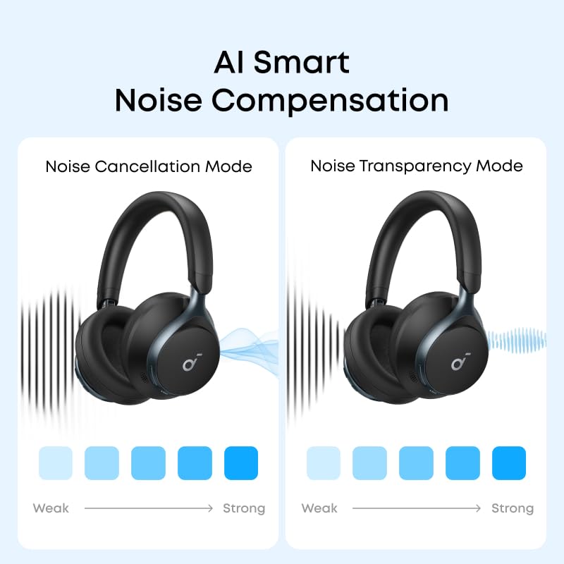 Soundcore Anker battery indicator graphic illustrating 40 hours ANC playback benefit