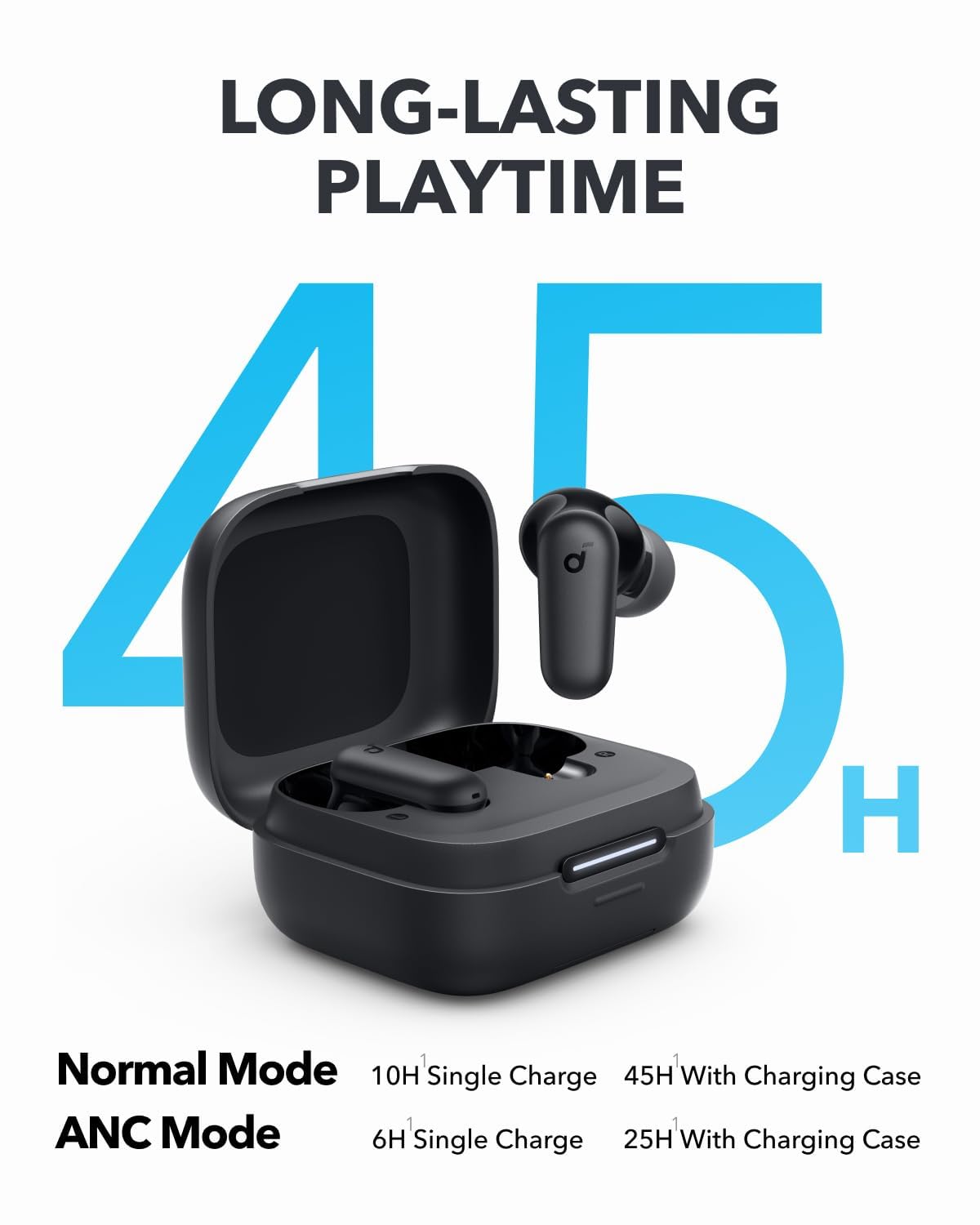 Funda Soundcore P30i abierta mostrando limpieza y carga integrada