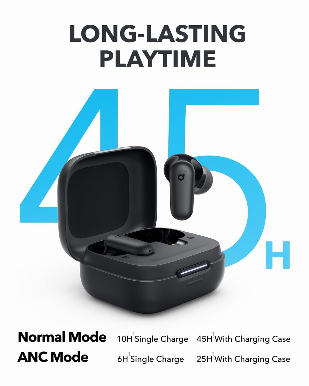 Funda Soundcore P30i abierta mostrando limpieza y carga integrada