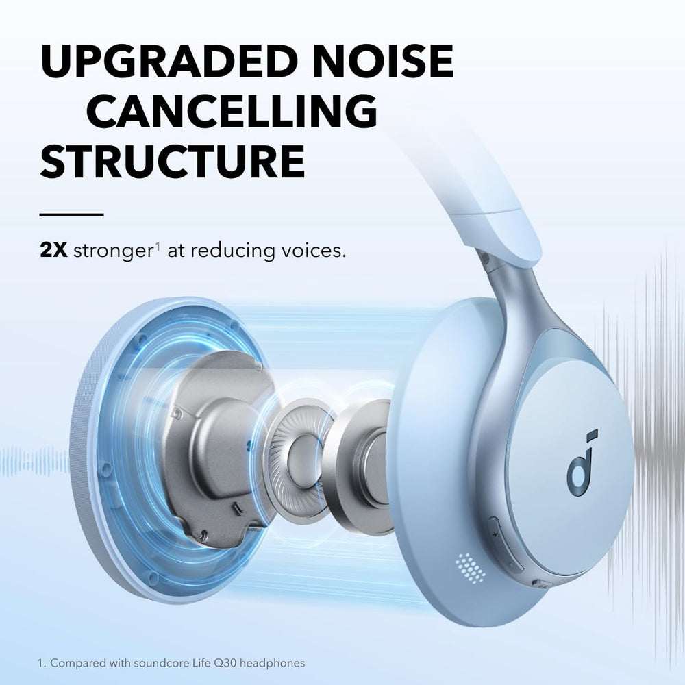 Soundcore Space One paired with smartphone app showing ANC level controls for tailored sound