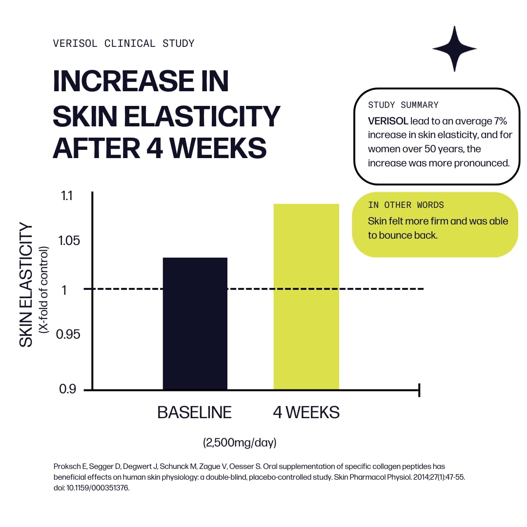 Sparkle Wellness frasco en mano para comparar tamaño y practicidad de uso