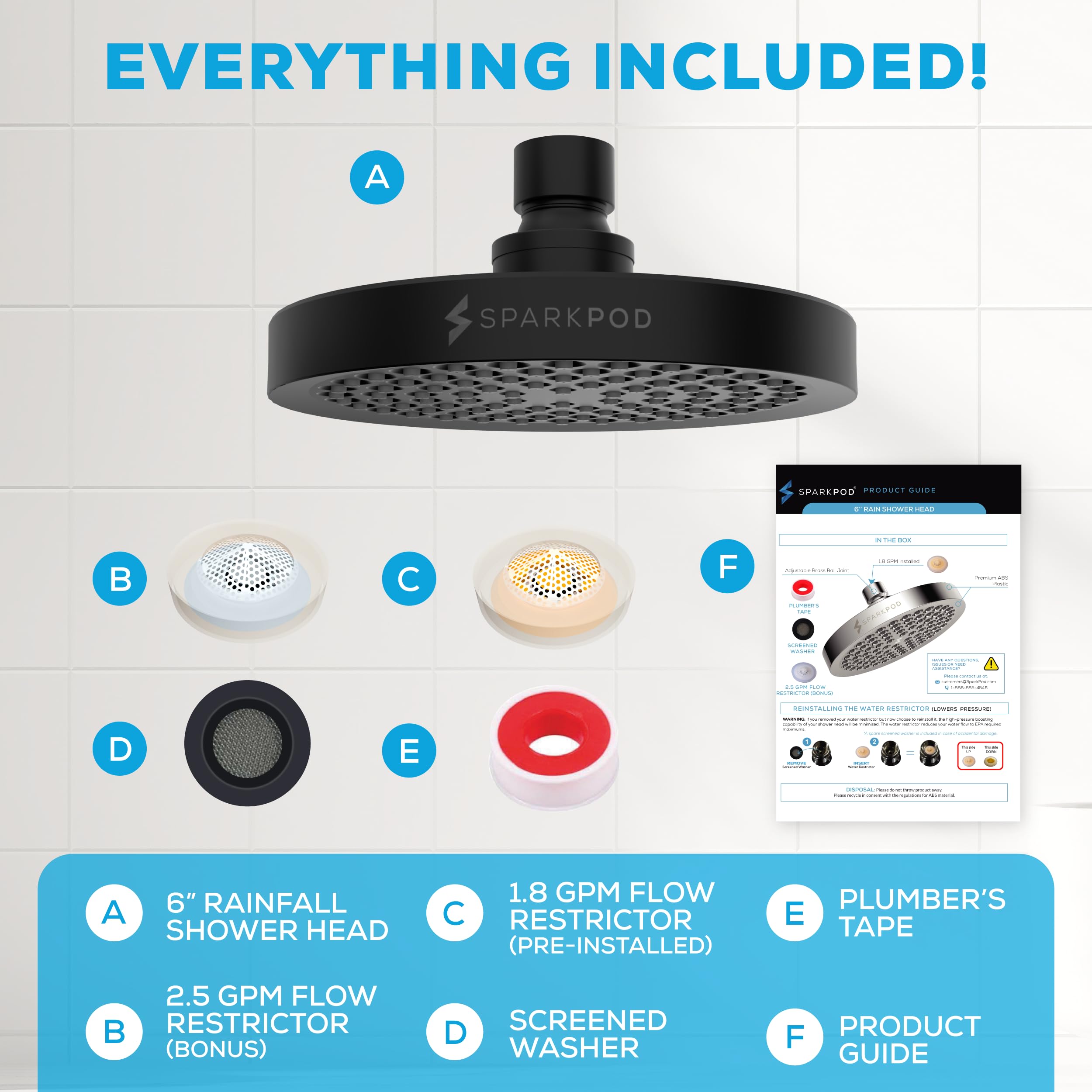 SparkPod instalación en baño moderno que aporta estilo y rendimiento