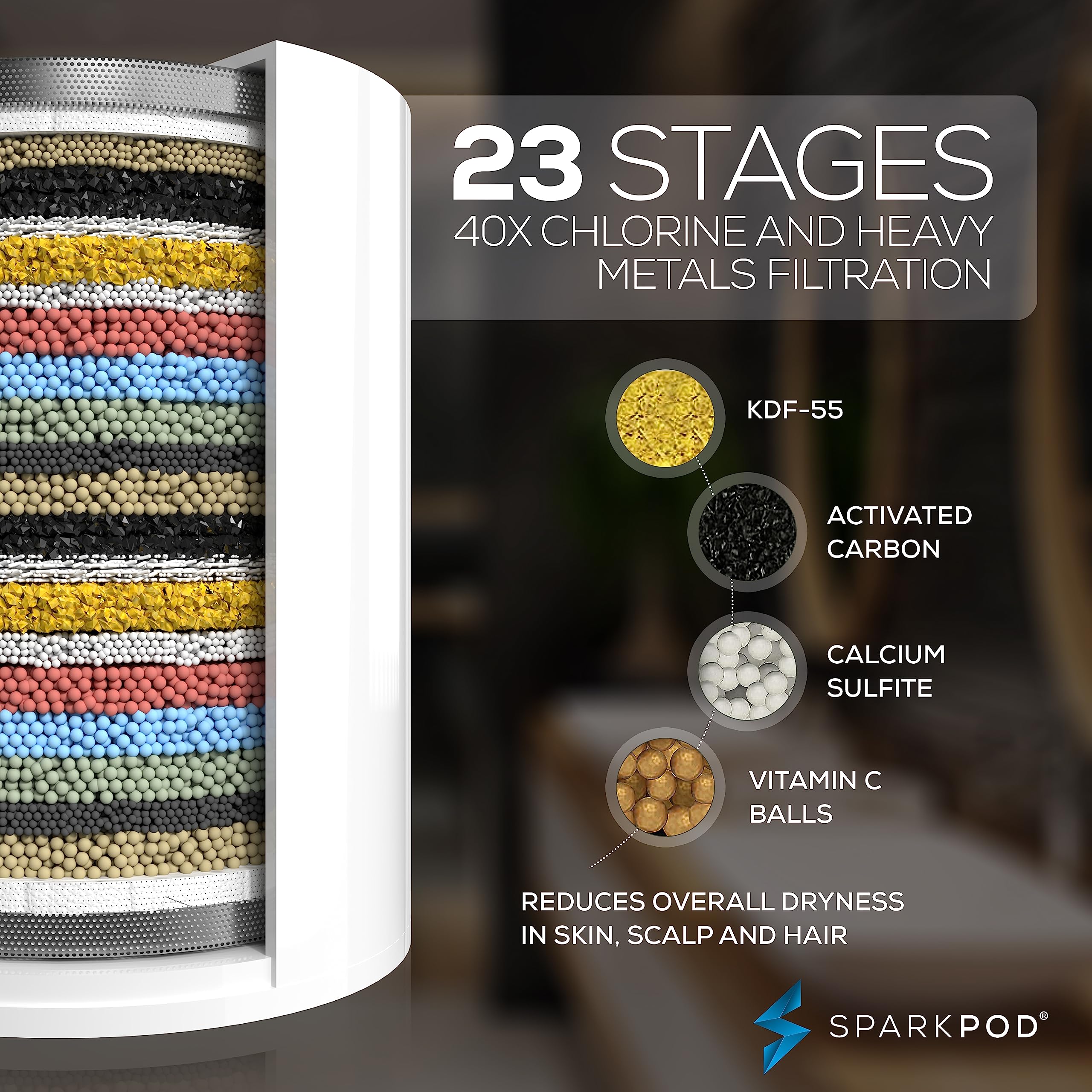 SparkPod detalle de medios filtrantes internos que reducen cloro y olores
