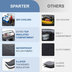 SPARTER side pocket with bottle demonstrating quick-access storage advantage