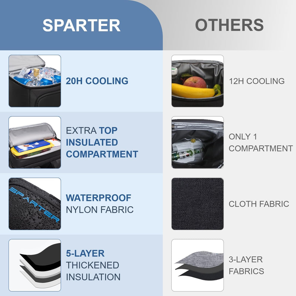 SPARTER textura de nylon resistente con recubrimiento PU para mayor durabilidad