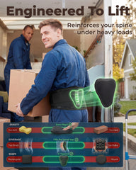 Sparthos cierre doble tensión que facilita ajuste personalizado