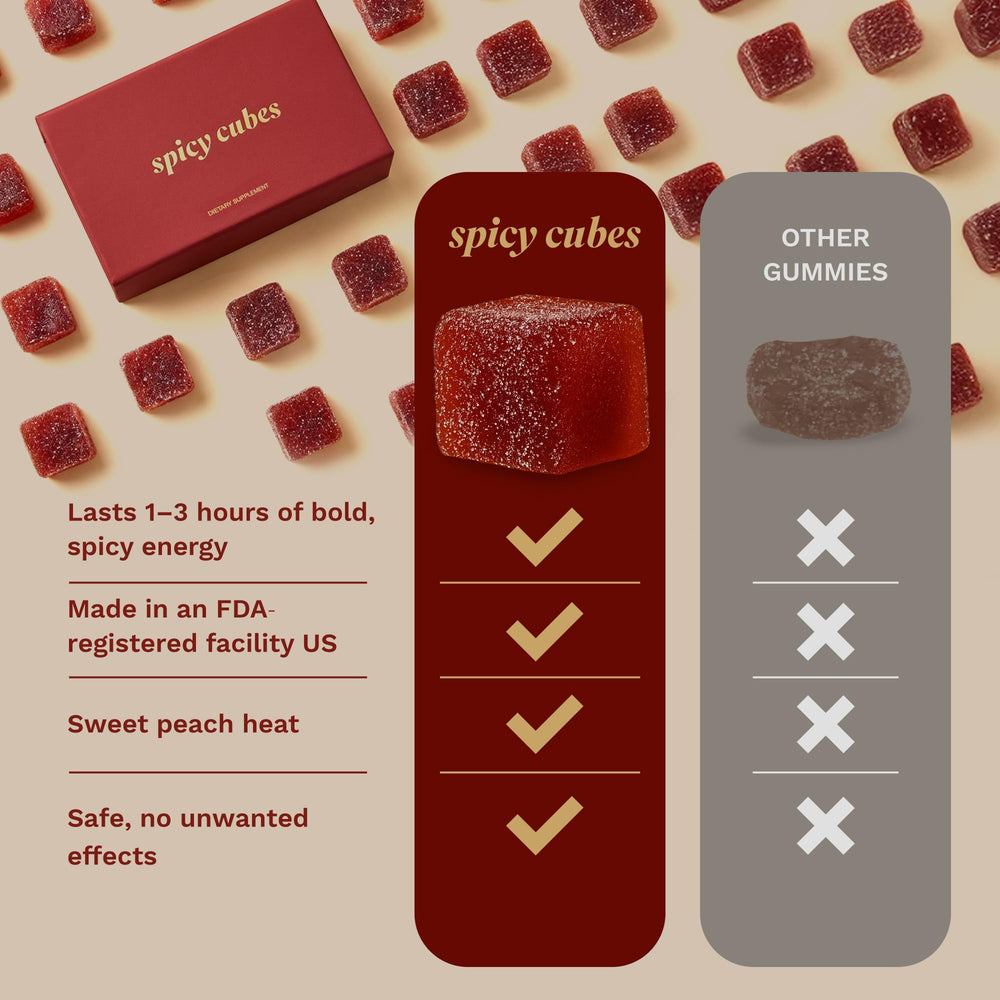 Hand holding a Spicy Cubes gummy to show size and easy sharing benefit