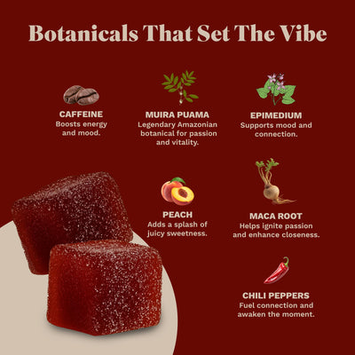 Spicy Cubes ingredients display with maca root and botanicals highlighting natural support