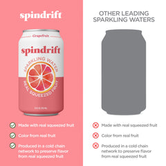 Lata de Spindrift pomelo abierta y efervescencia ligera visible, refrescante