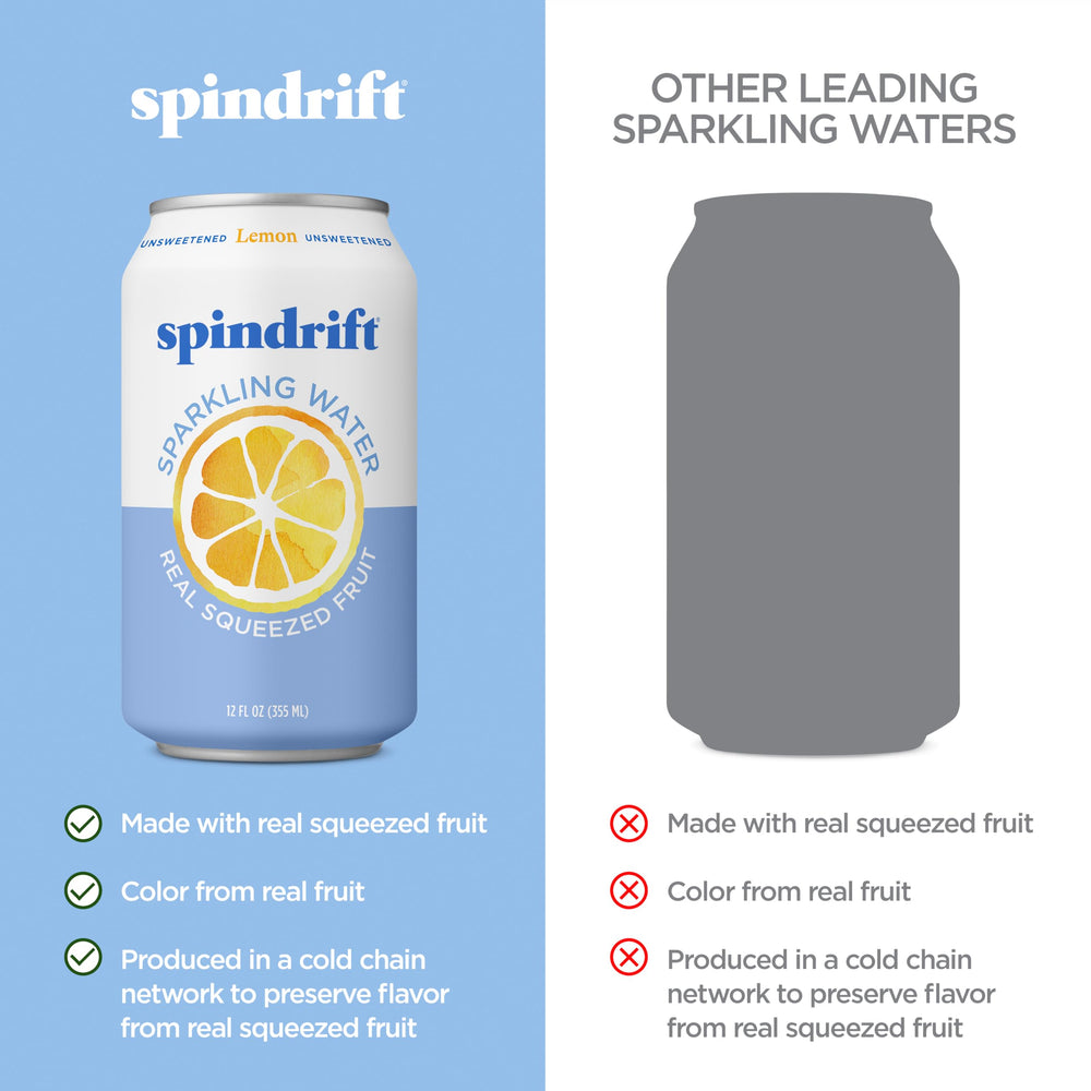 Spindrift primer plano de pulpa mostrando textura y naturalidad