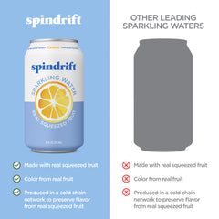 Spindrift primer plano de pulpa mostrando textura y naturalidad