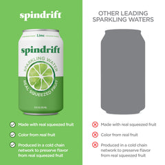 Pack de 24 latas Spindrift Nojito listo para almacenamiento