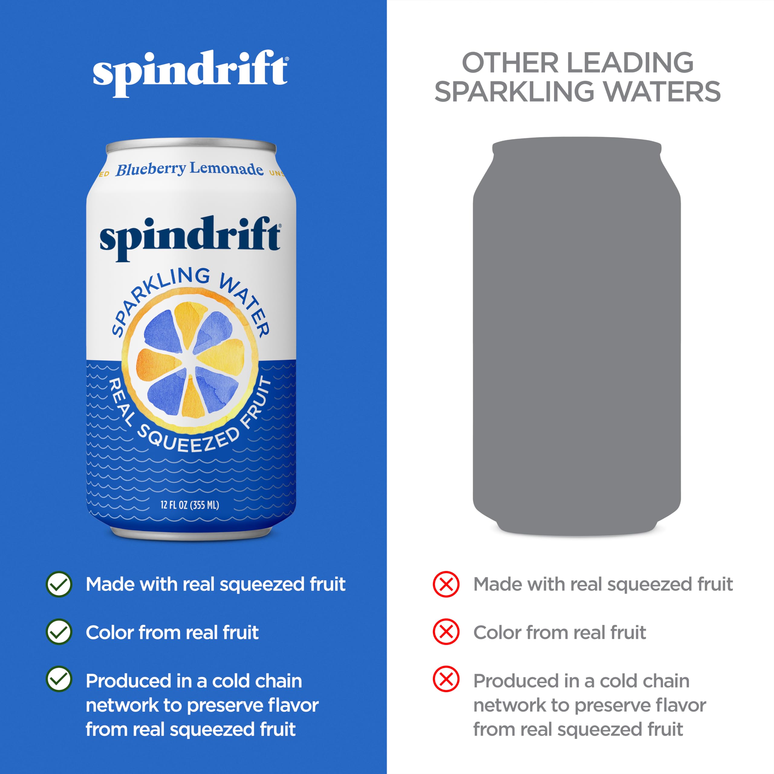 Spindrift primer plano de burbujas que resalta sabor auténtico