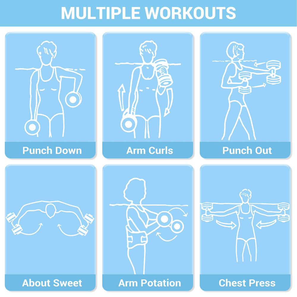 Sportneer in-pool demonstration of aqua dumbbells boosting workout intensity