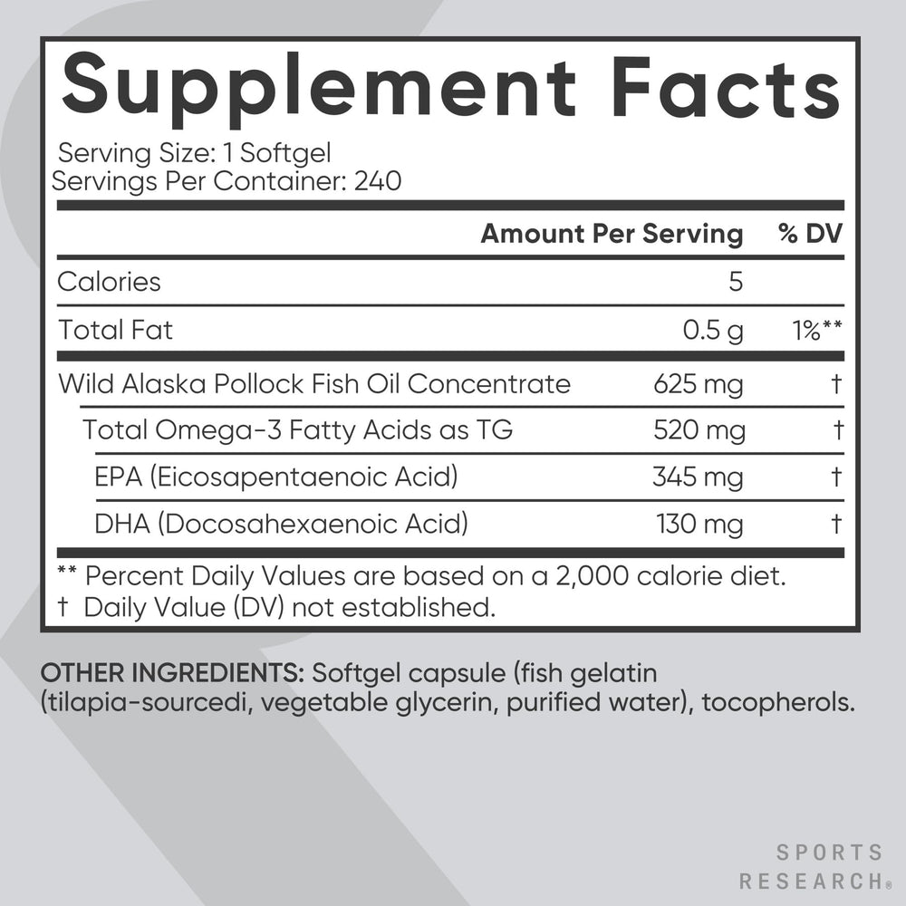 Sports Research mini softgels junto al embalaje, listos para llevar