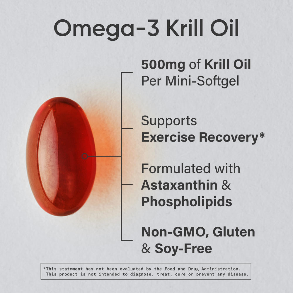 Sports Research close-up of mini softgels highlighting easy swallowing