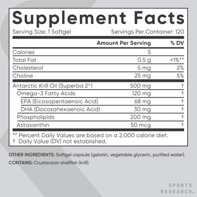 Sports Research open bottle revealing uniform softgels for consistent dosing