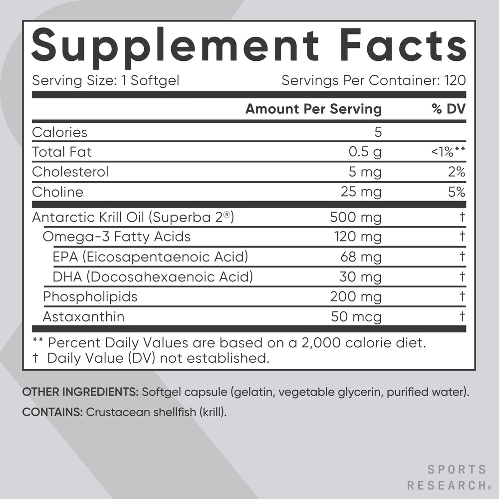 Sports Research open bottle revealing uniform softgels for consistent dosing