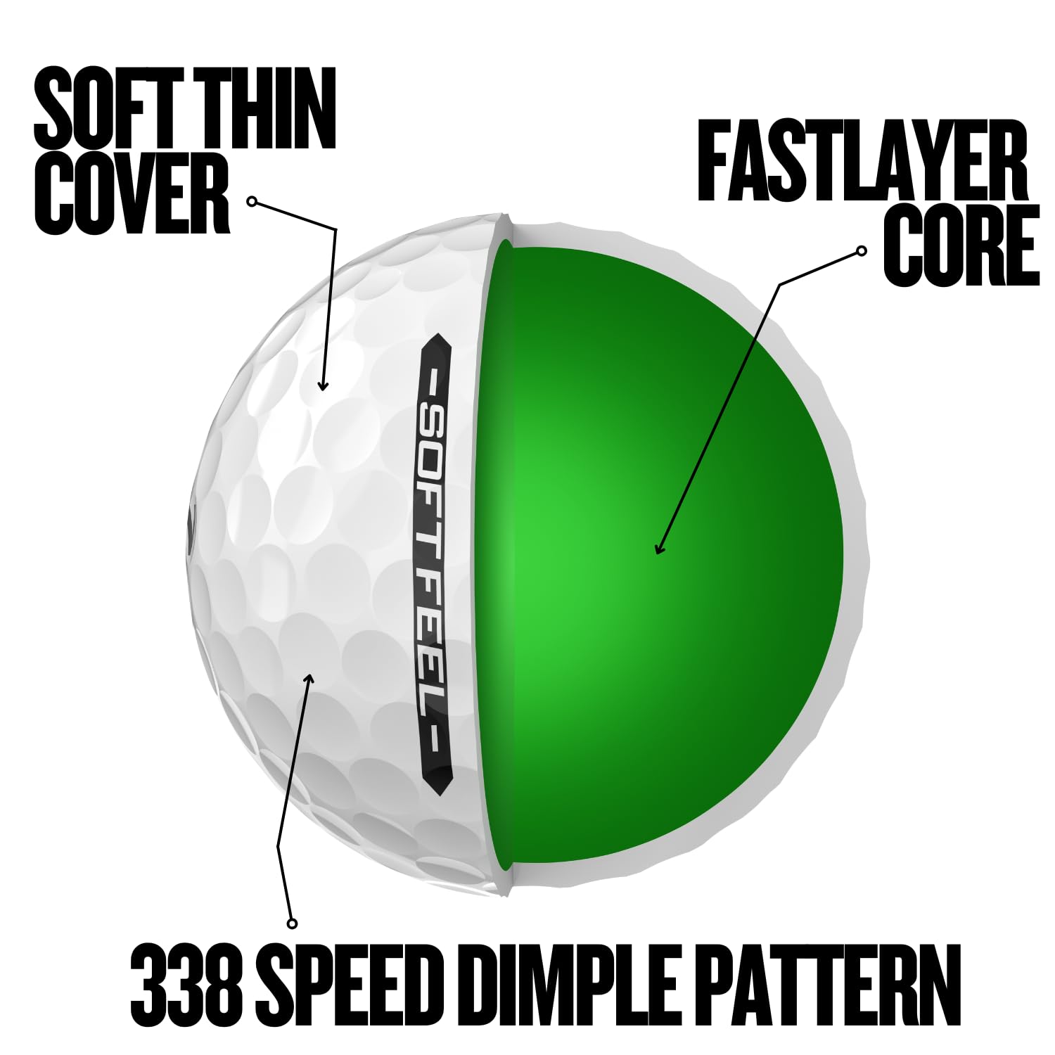 Srixon Soft Feel detalle de los 338 hoyuelos para vuelo estable