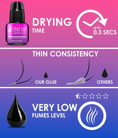STACY LASH botella 5ml junto a regla para comparar el tamaño compacto